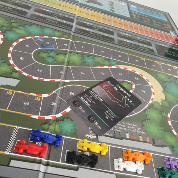 Race Pace Starting grid