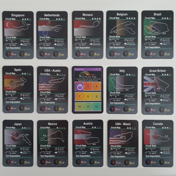 Race Pace - Steer to Victory - Circuit cards